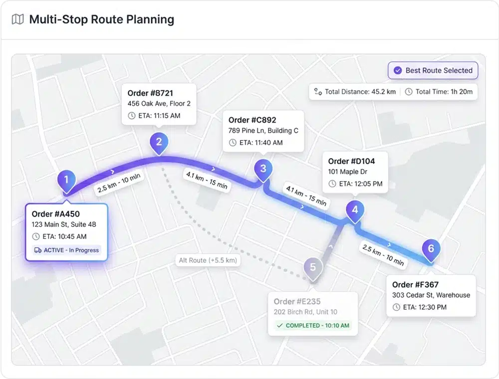 Route Planning & Optimization