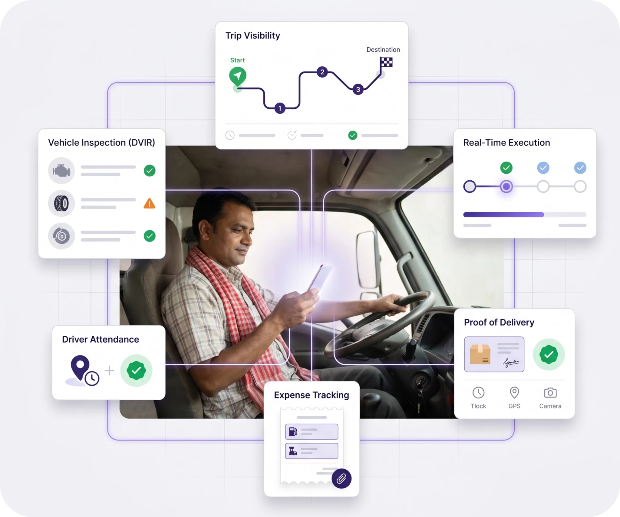 Why is a Driver App Needed?