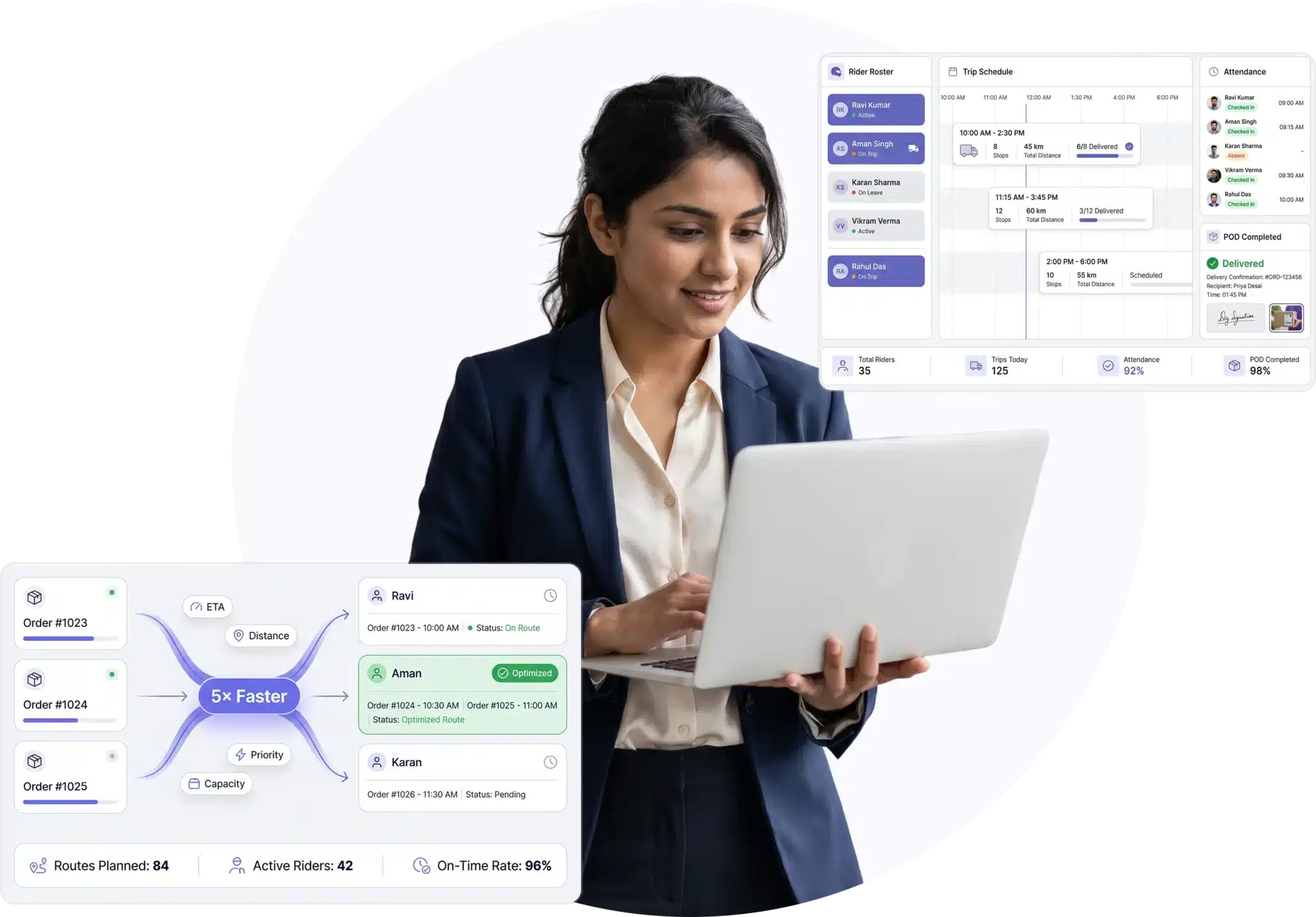 Last Mile Delivery Software for Courier & Parcel Services