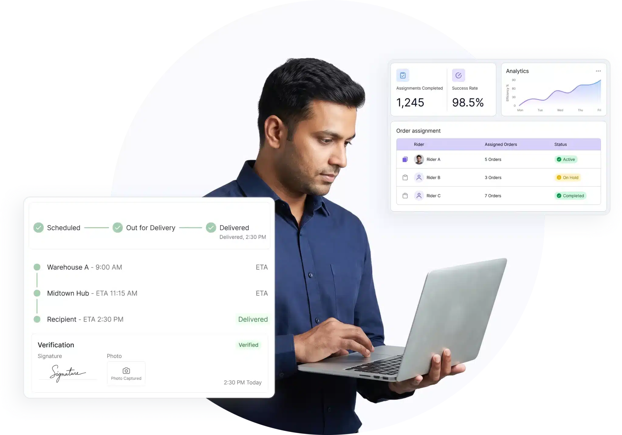 E-Commerce Last Mile Delivery Software