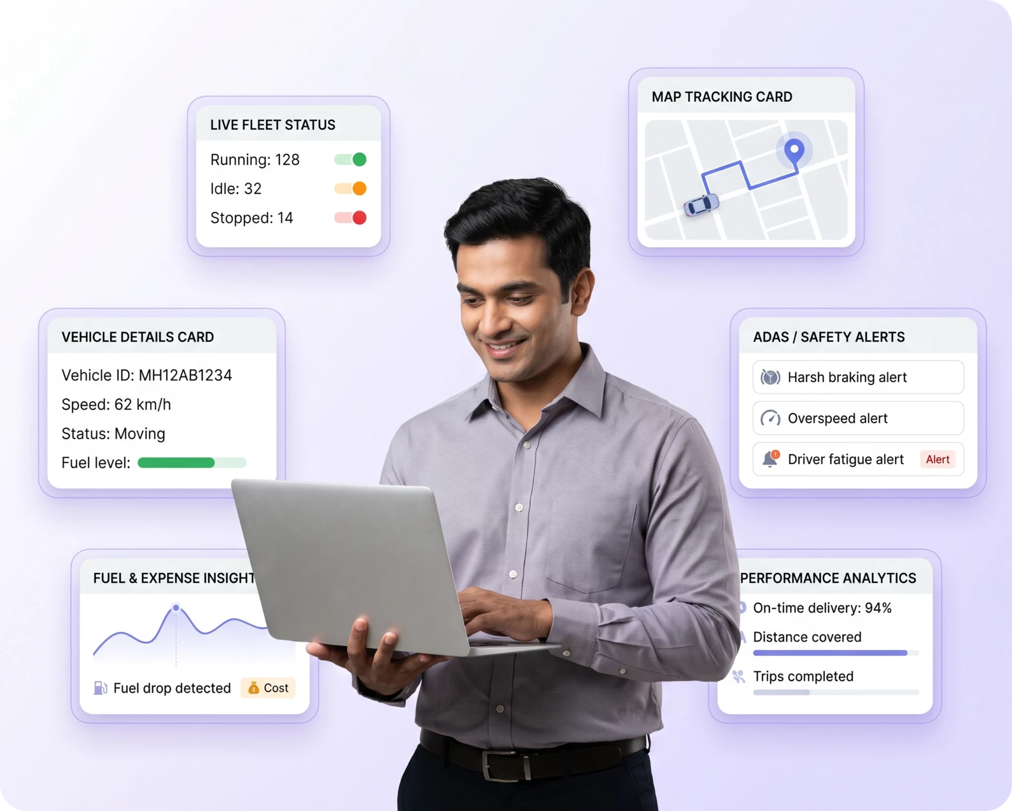 GPS Fleet Tracking Software For Smarter Fleets