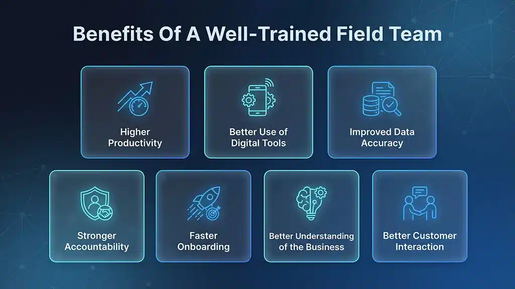 Benefits Of A Well-Trained Field Team
