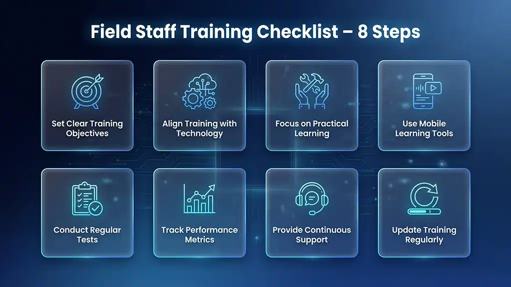Field Staff Training Checklist – 8 Steps