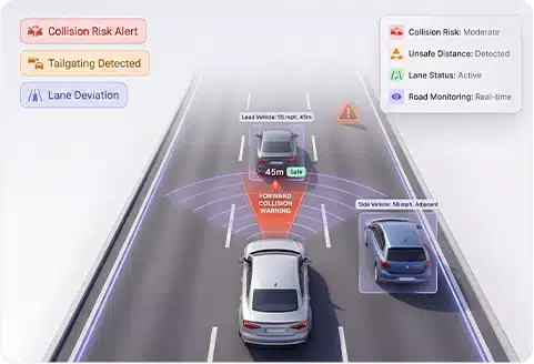 High Accuracy Sensing
