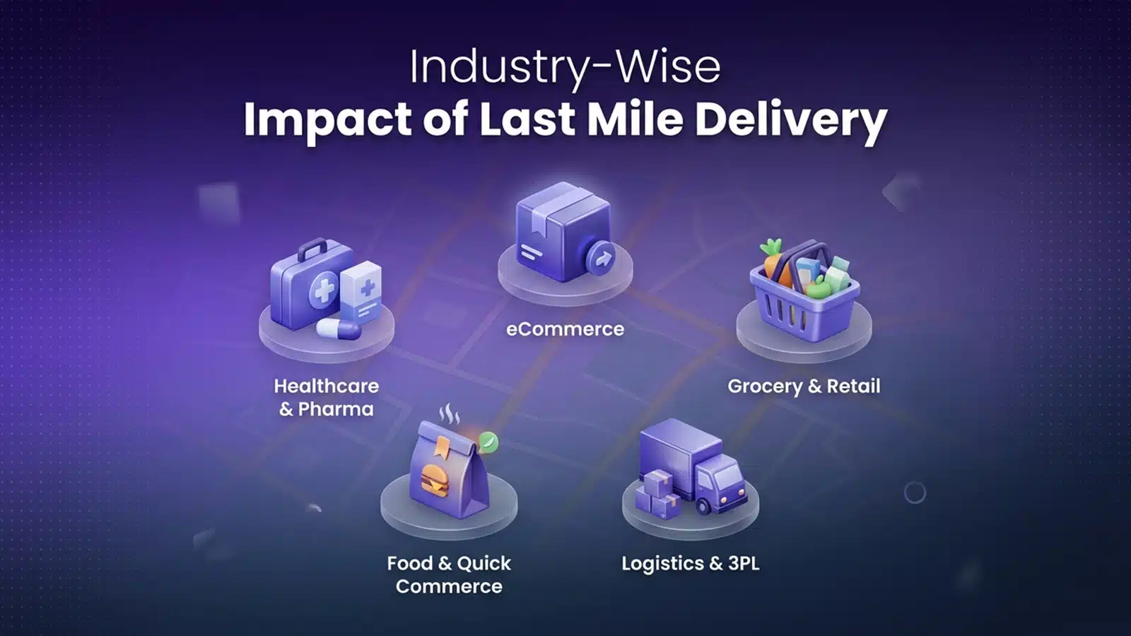 Industry wise Impact of Last Mile Delivery