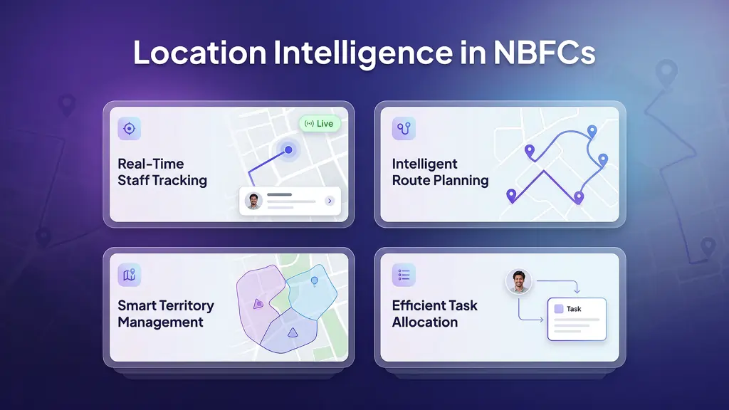 Location Intelligence in NBFCs