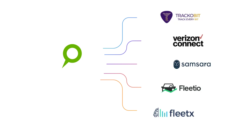 Mapon Alternative