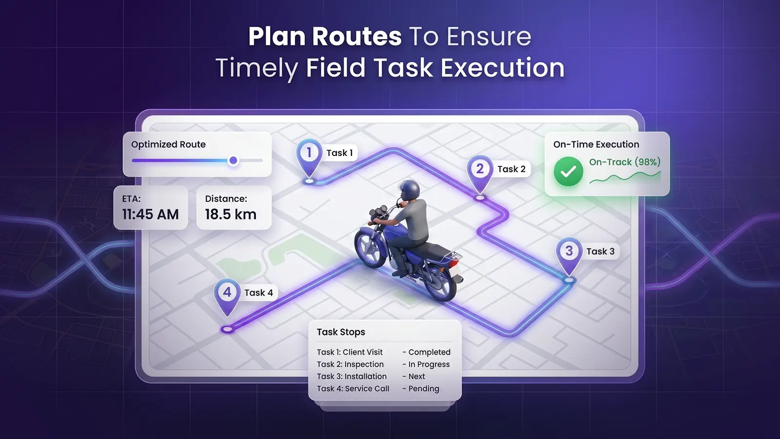 Plan Routes To Ensure Timely Field Task Execution