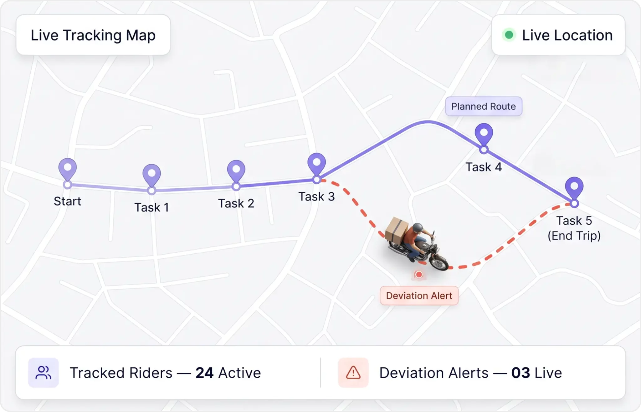 Real-Time Visibility & Tracking