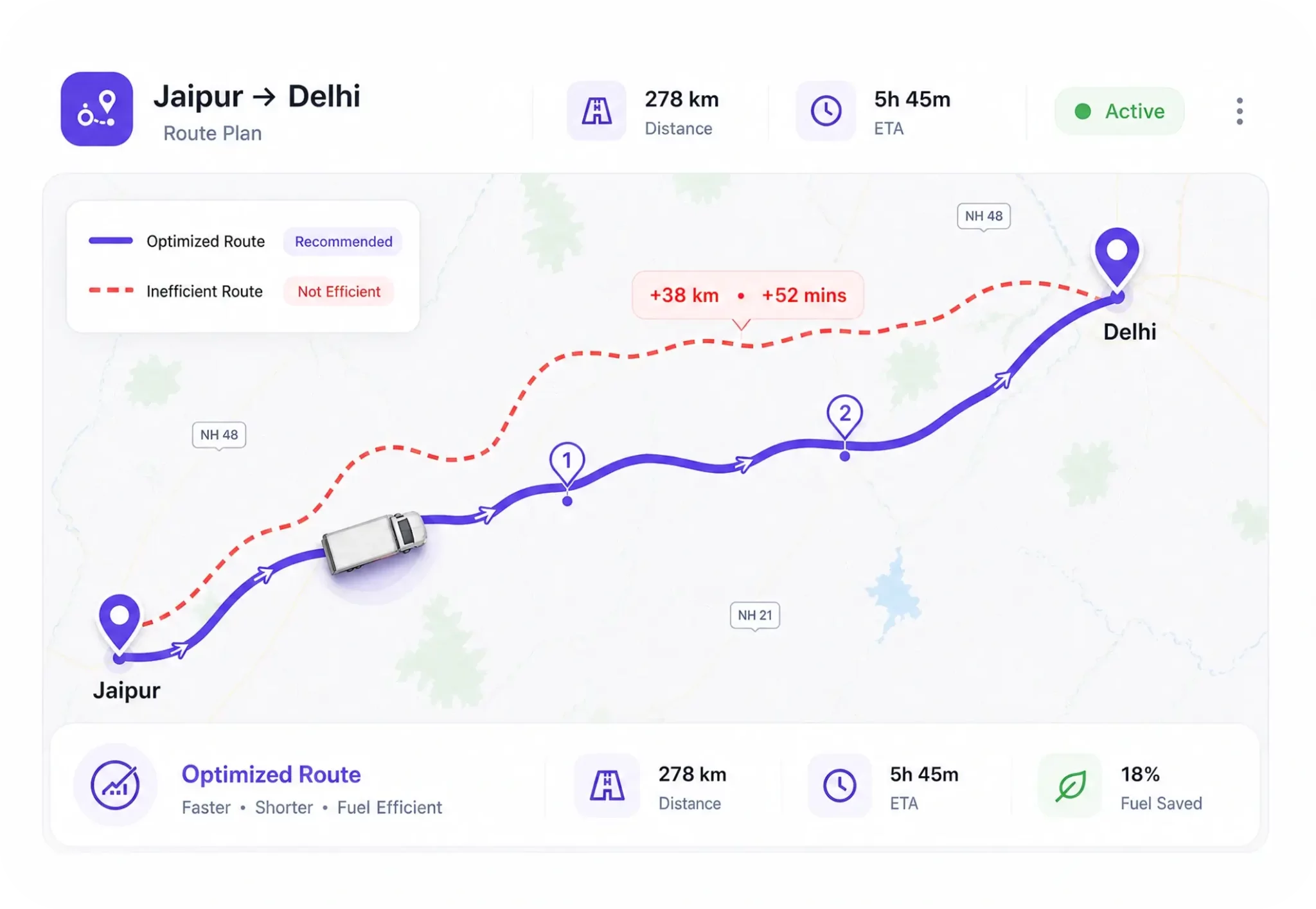 Route Planning & Management