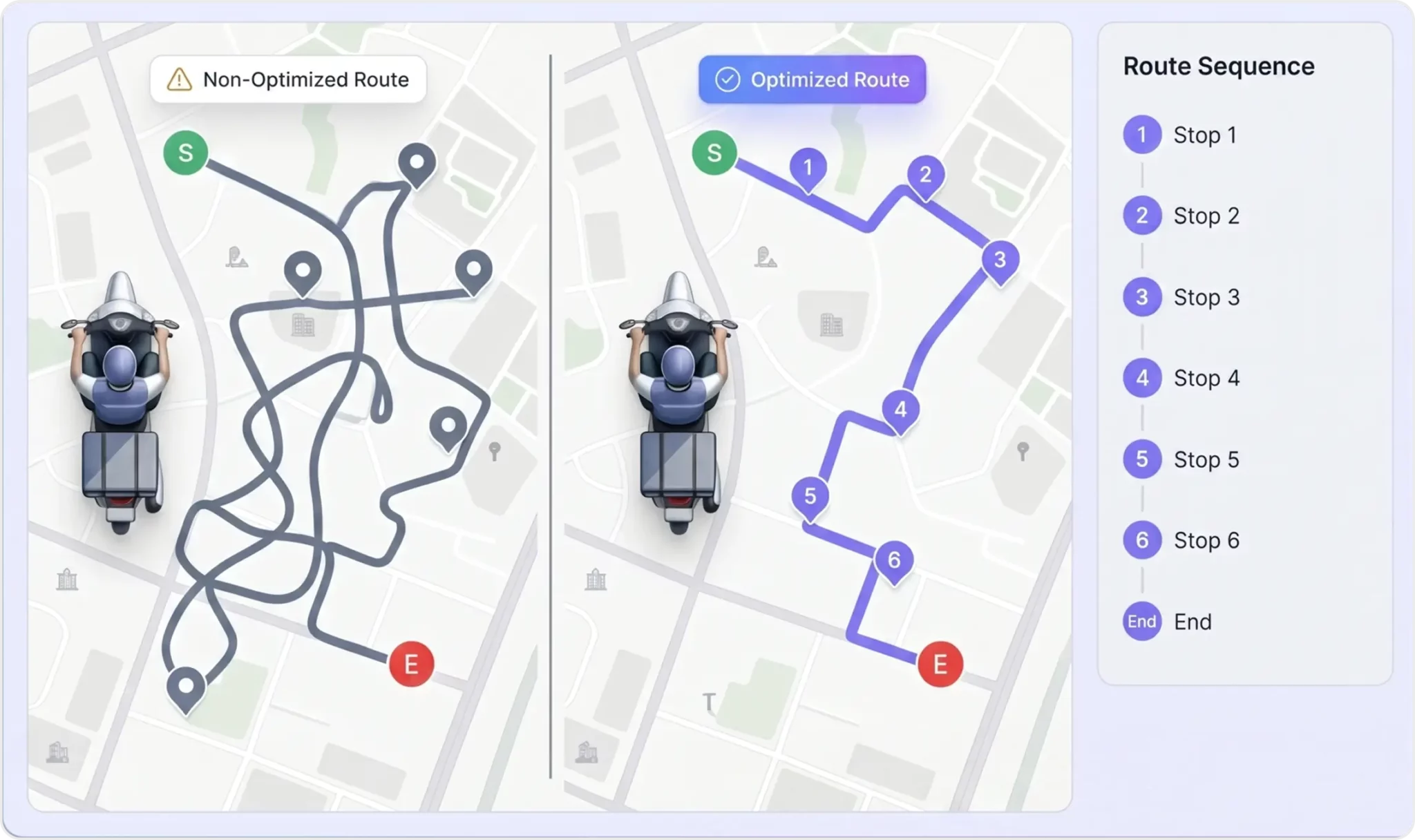 Route Planning & Optimization