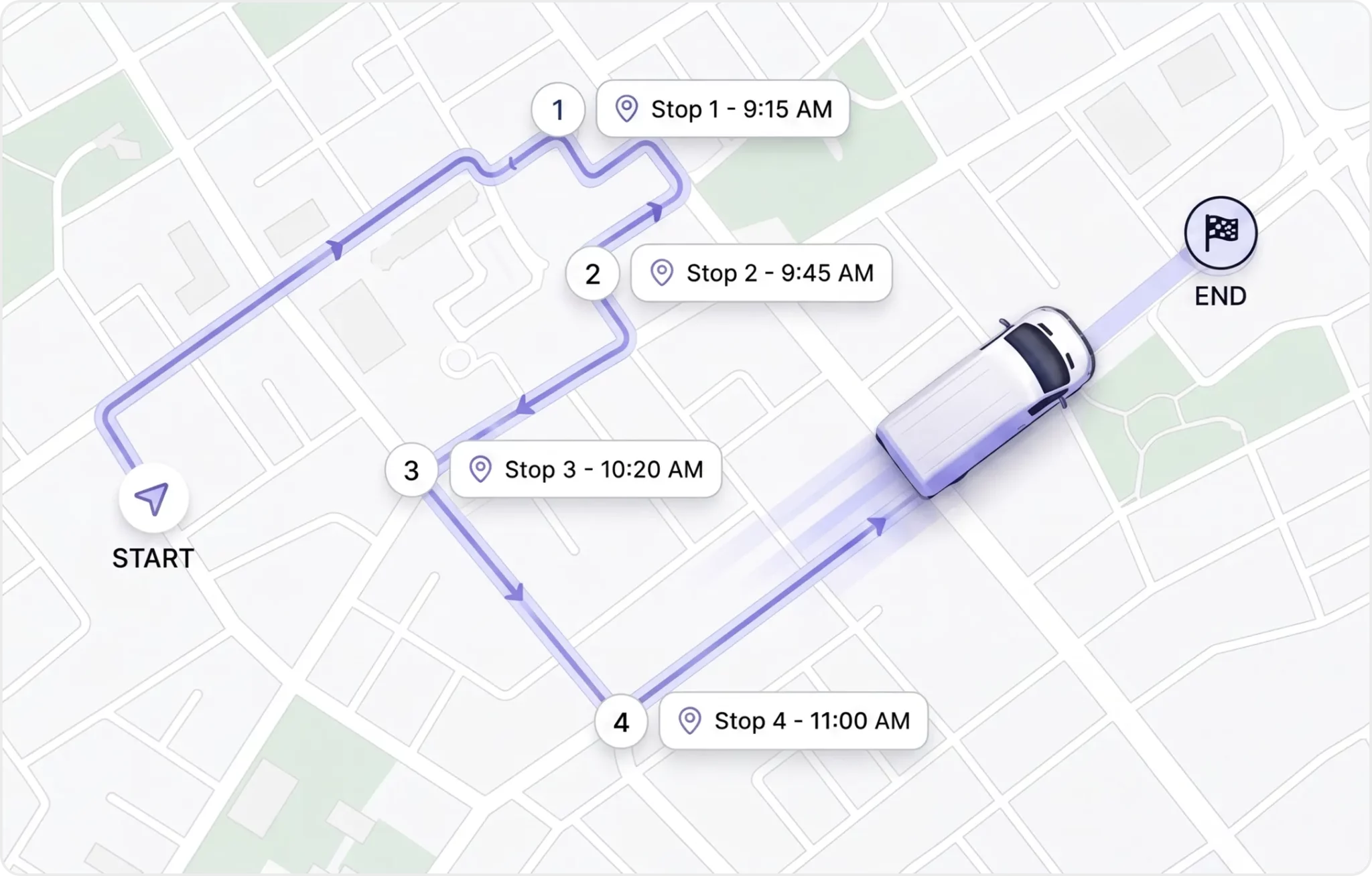 Route Planning & Optimization