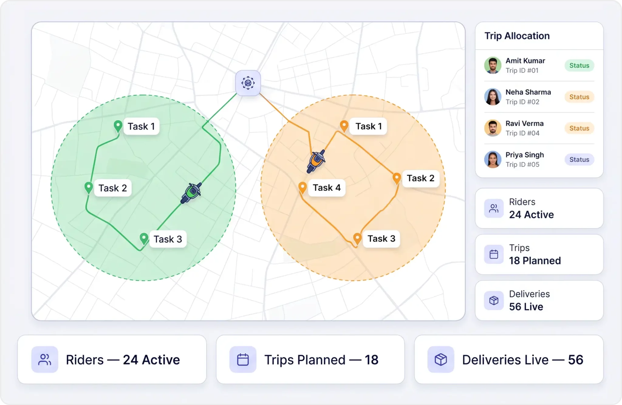 Smart Dispatch Management
