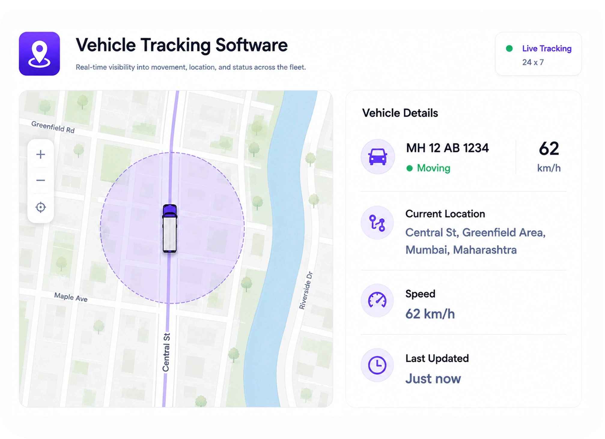 Vehicle Tracking Software