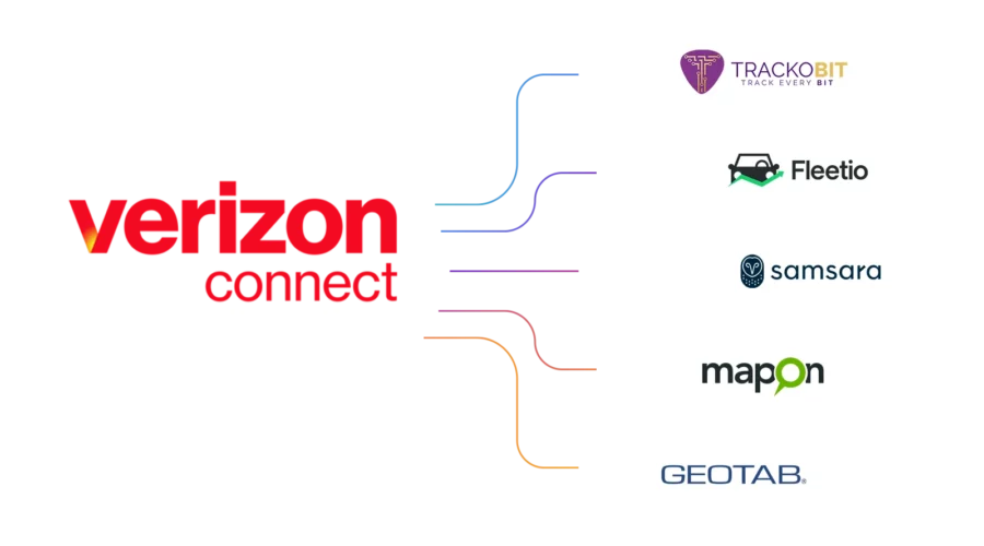 Verizon Connect Alternative