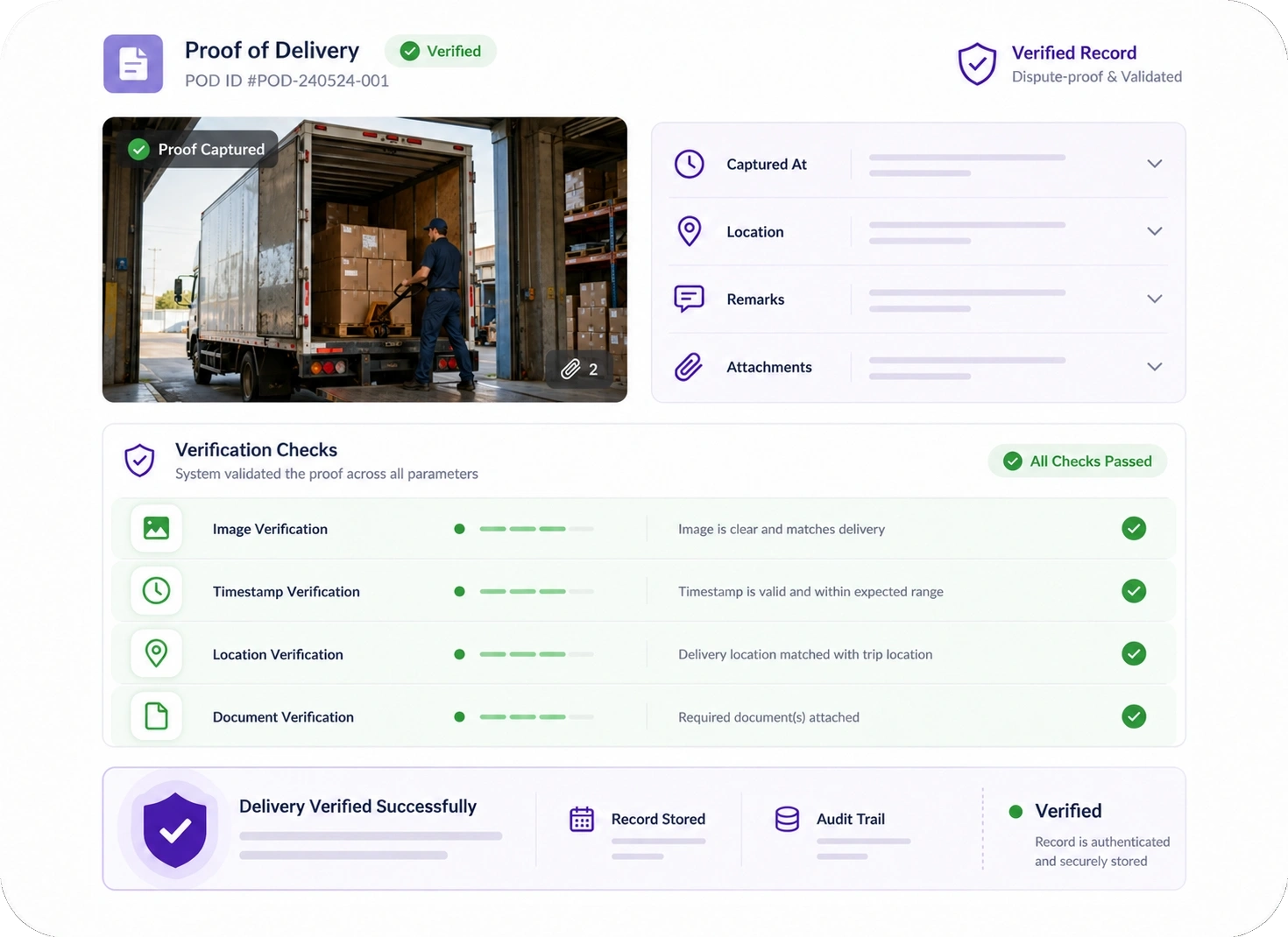 Verified POD System