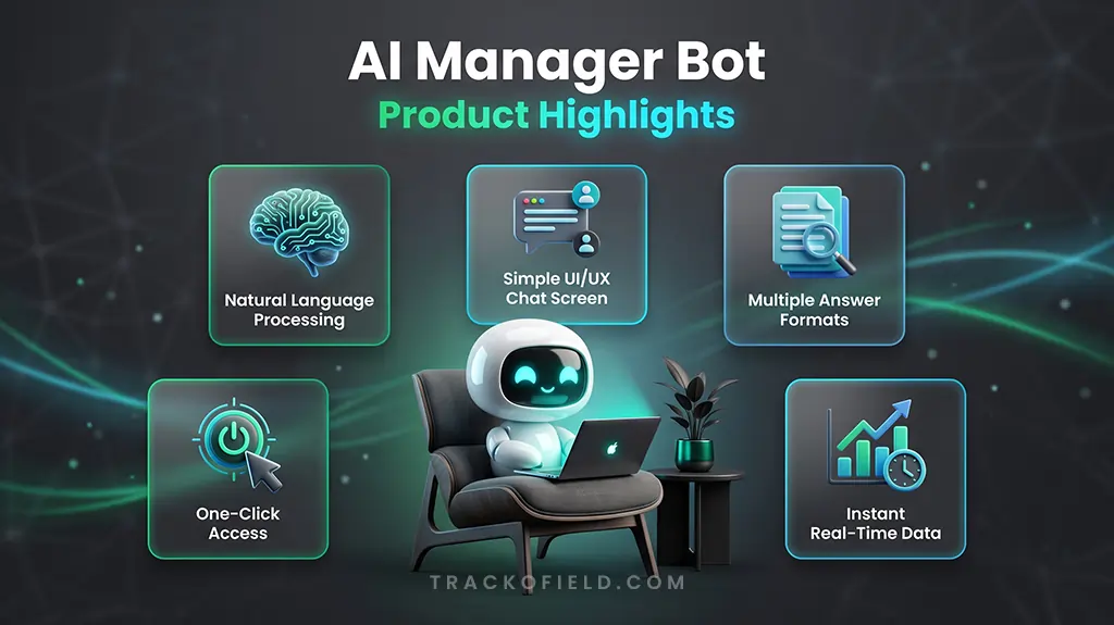 AI Manager Bot: Product Highlights 