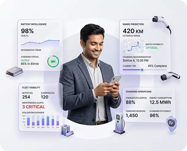 #1 EV Fleet Management Software