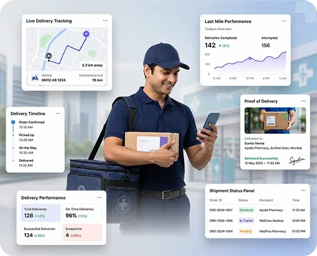 Last Mile Delivery Software for Healthcare & Pharmaceuticals