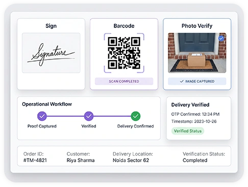 Proof of Delivery (ePOD)