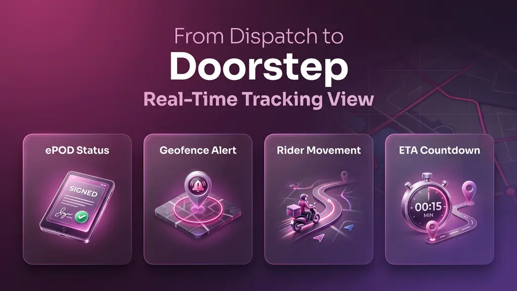 From Dispatch to Doorstep Real-Time Tracking View