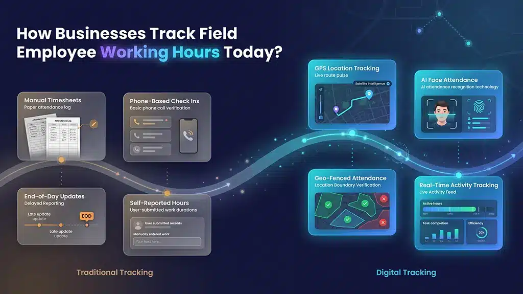 How Businesses Track Field Employee Working Hours Today