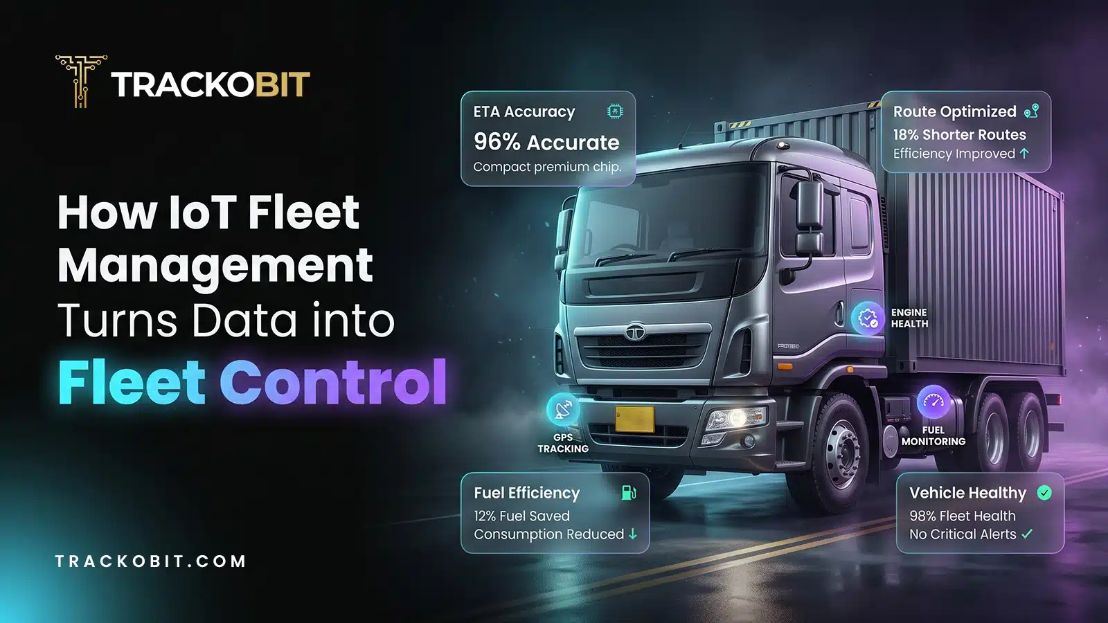 How IoT Fleet Management Turns Data into Fleet Control