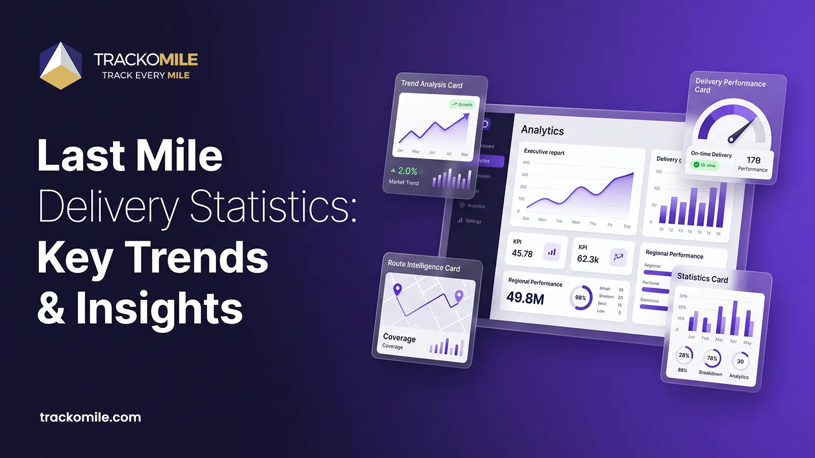 Last Mile Delivery Statistics Key Trends & Insights