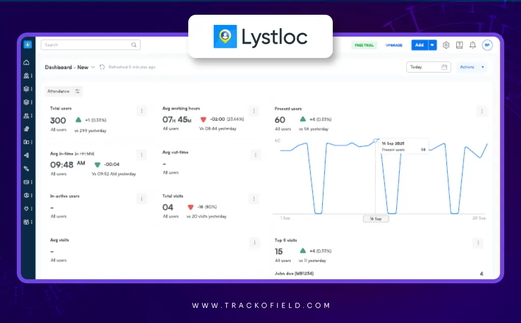 Lystloc Lystloc