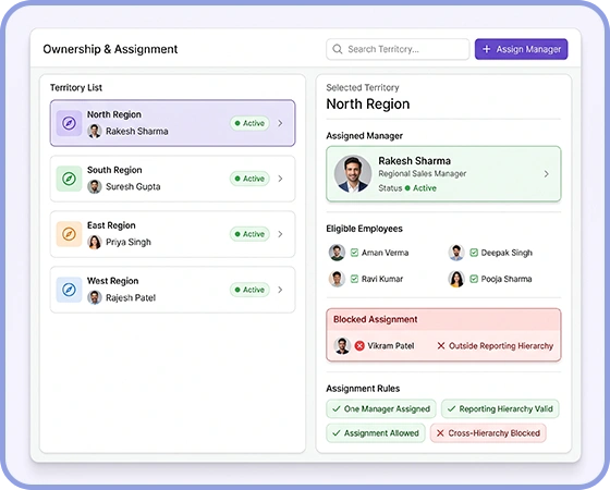Ownership & Assignment Controls
