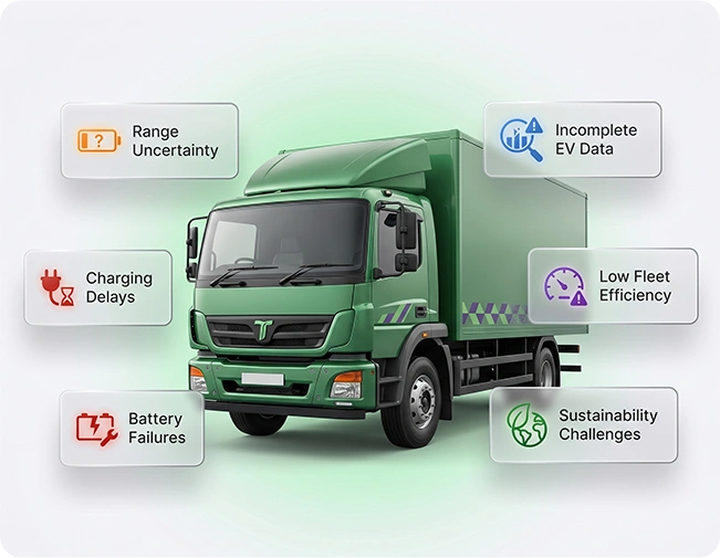 Why Do Businesses Need EV Fleet Management Software?