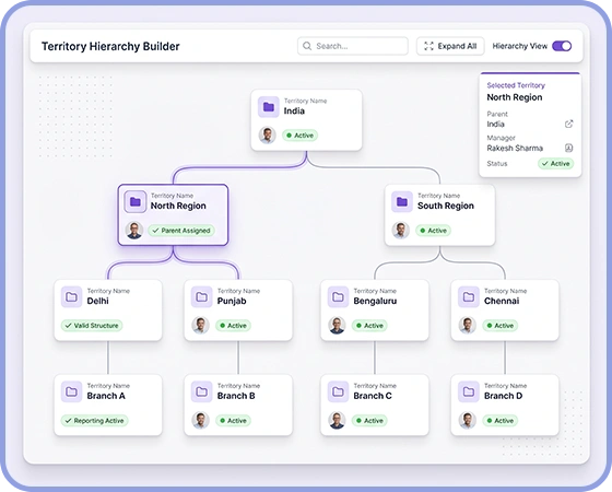 Territory Hierarchy Builder