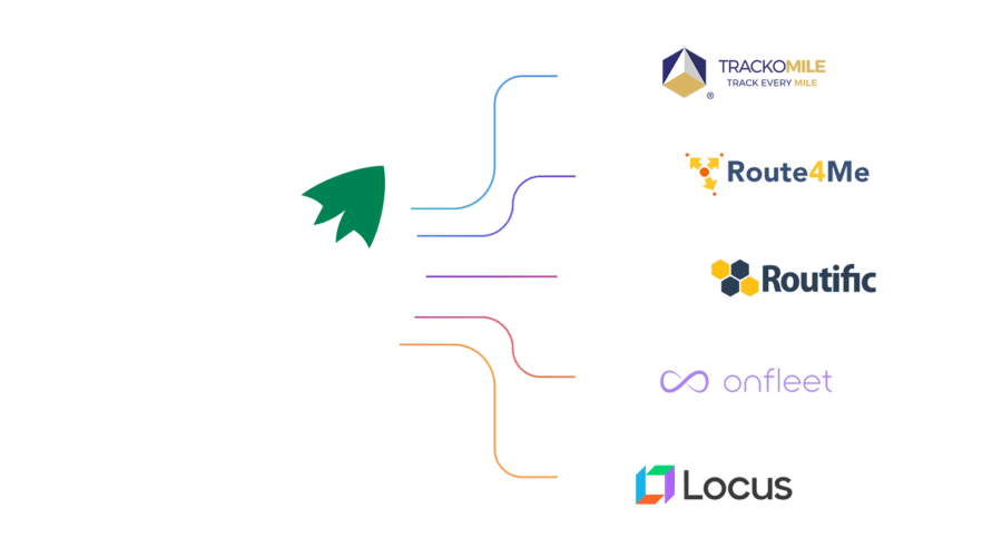 Transgenie
