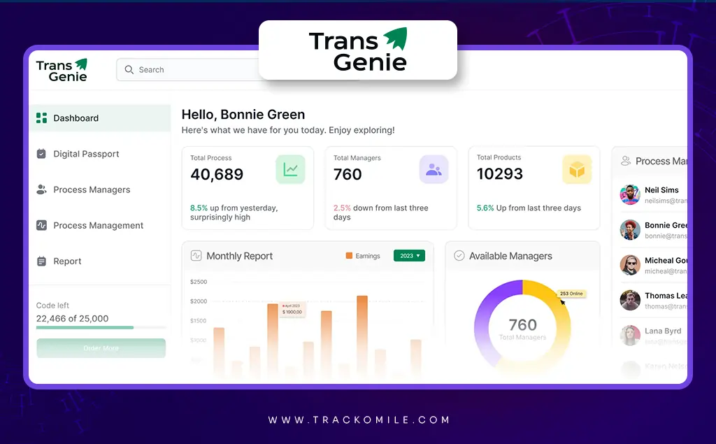 Transgenie
