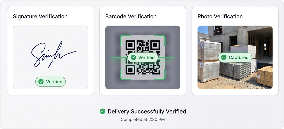 Proof of Delivery