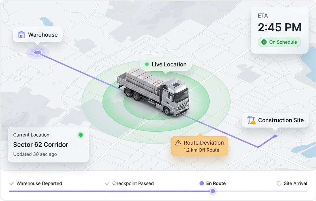 Real-Time Visibility & Tracking