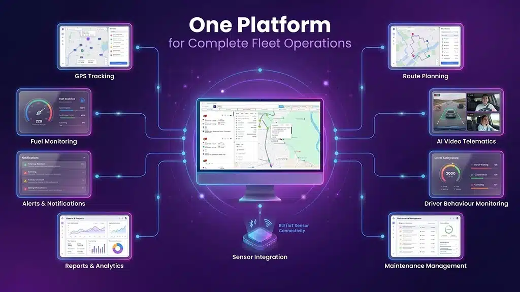 Core Capabilities of Fleet Operations Software