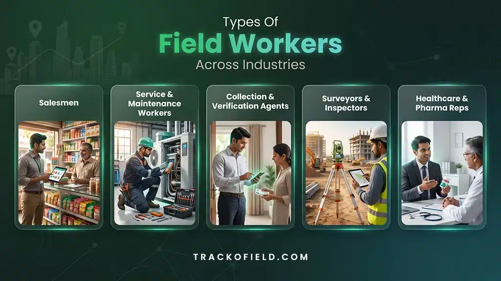 Include AI representation of each worker doing a field task