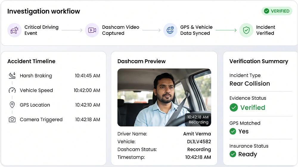 Faster Incident Verification