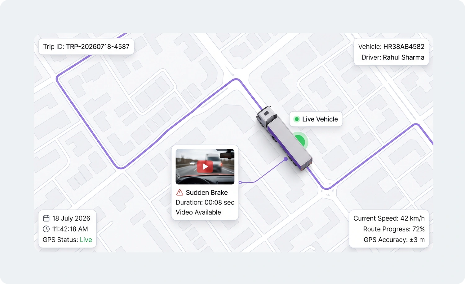 Fleet Dash Cam with GPS Tracking