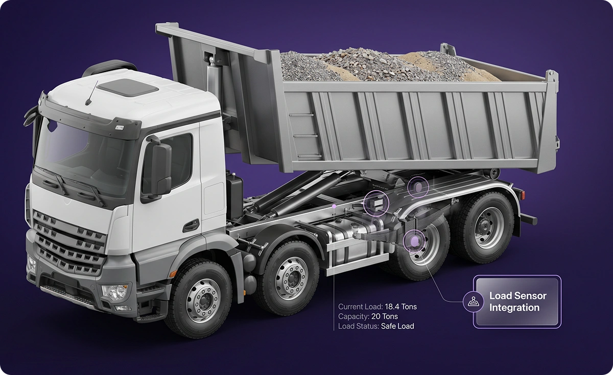 Load Sensor Integration