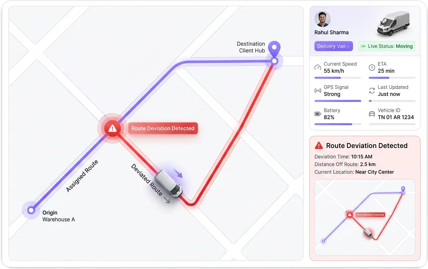 Real-Time Visibility & Tracking