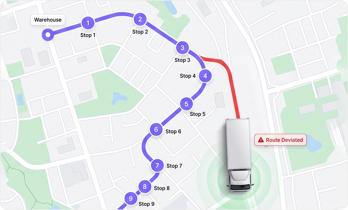 Route Planning Solutions