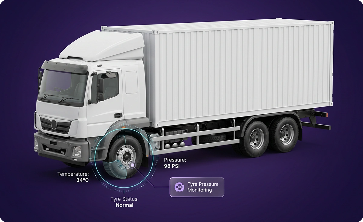 Tire Pressure Monitoring