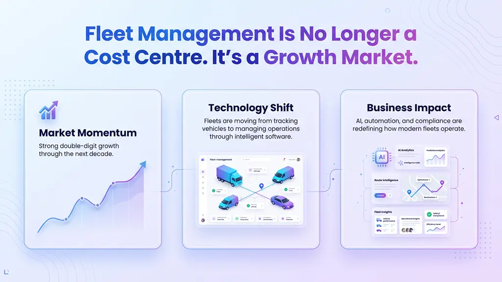 Fleet Management Is No Longer a Cost Centre. It's a Growth Market Fleet Management Is No Longer a Cost Centre. It's a Growth Market