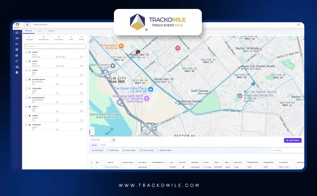 TrackoMile TrackoMile