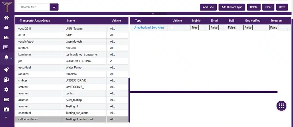 View and manage configured Unauthorized Stop Alerts in the dashboard View and manage configured Unauthorized Stop Alerts in the dashboard