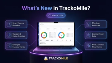 Whats New in TrackoMile March