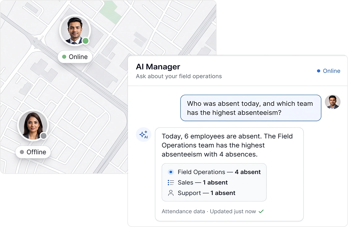 Employee Field Visit Management Software