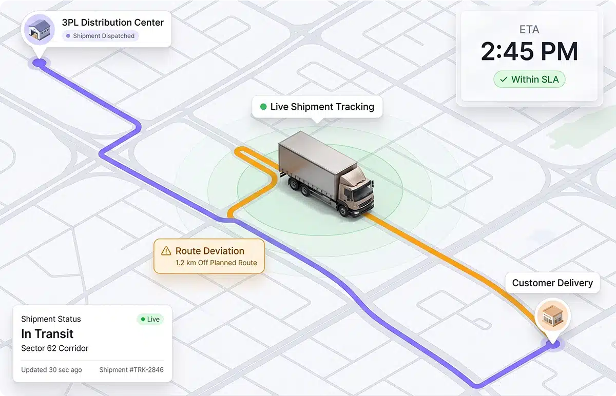 Real-Time Visibility & Tracking